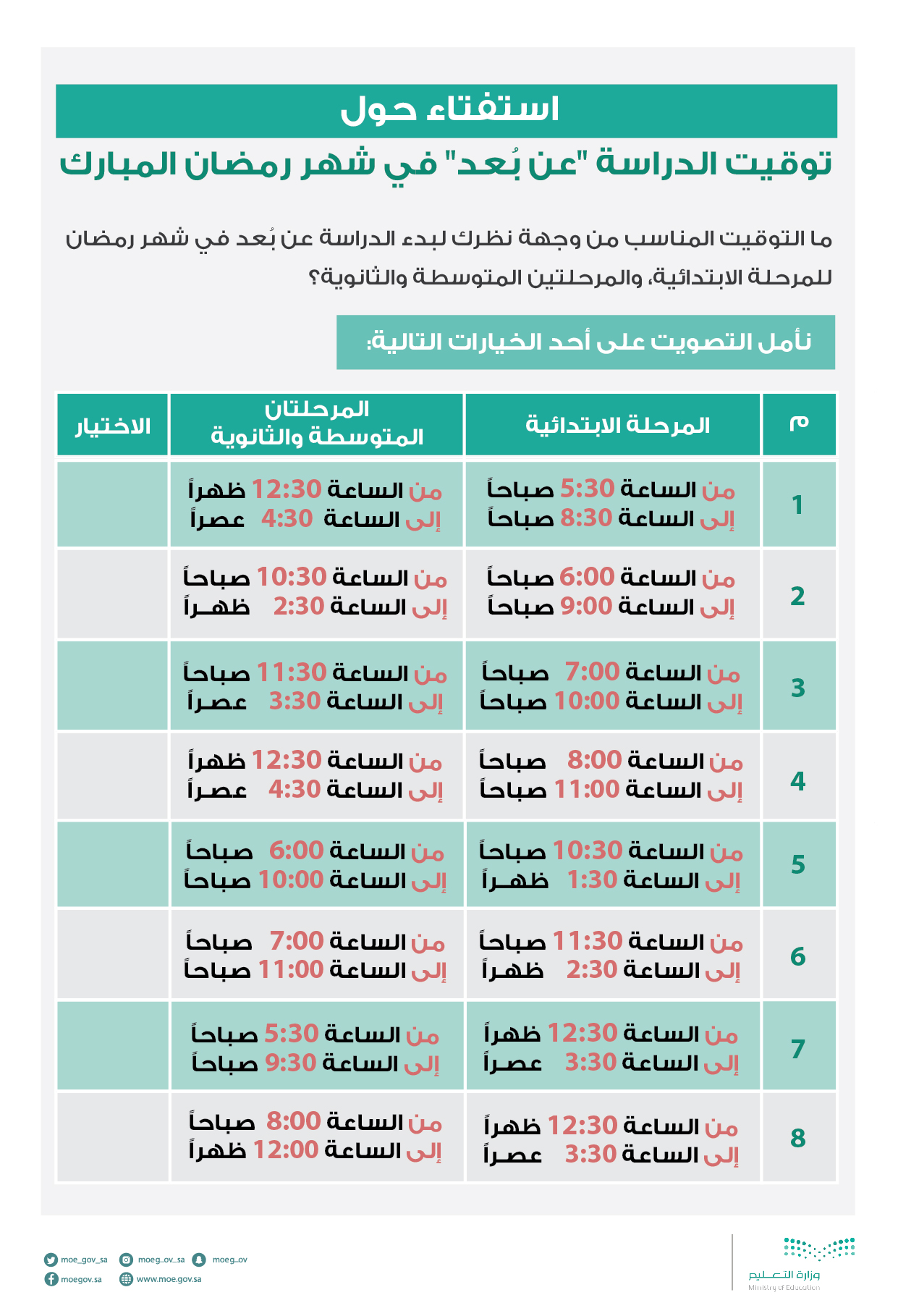 اوقات الدراسة عن بعد في رمضان | موسوعة الشرق الأوسط