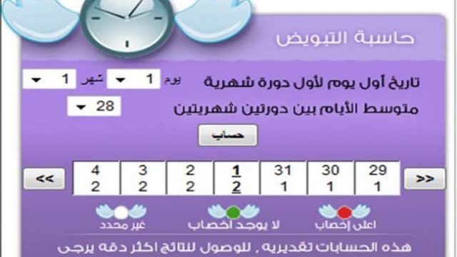 ايام التبويض لحدوث الحمل | موسوعة الشرق الأوسط