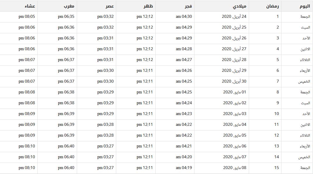 باحة 1 | موسوعة الشرق الأوسط