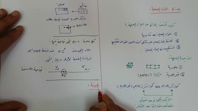 بحث عن المواد الصلبة | موسوعة الشرق الأوسط