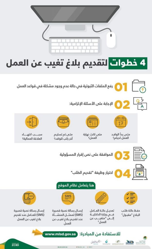 بخ | موسوعة الشرق الأوسط