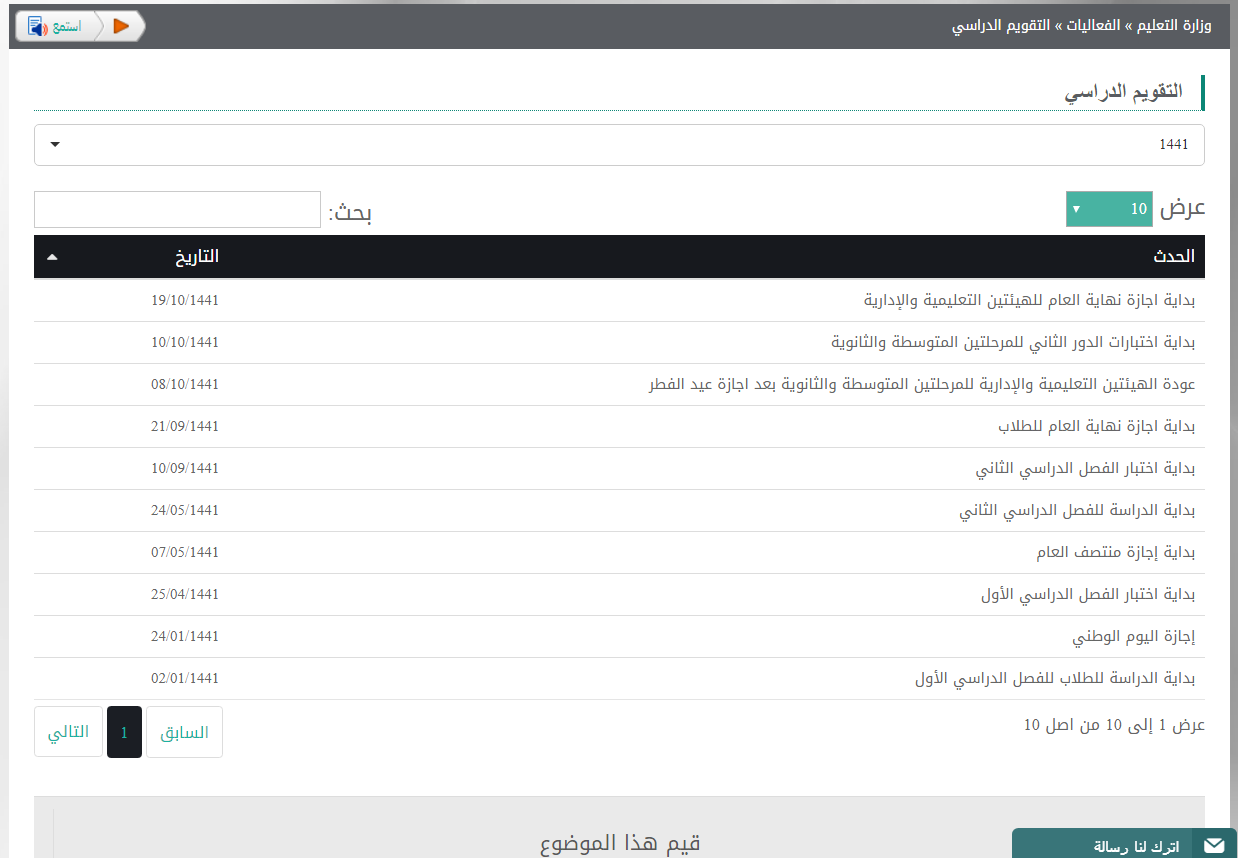 بداية الدراسة | موسوعة الشرق الأوسط