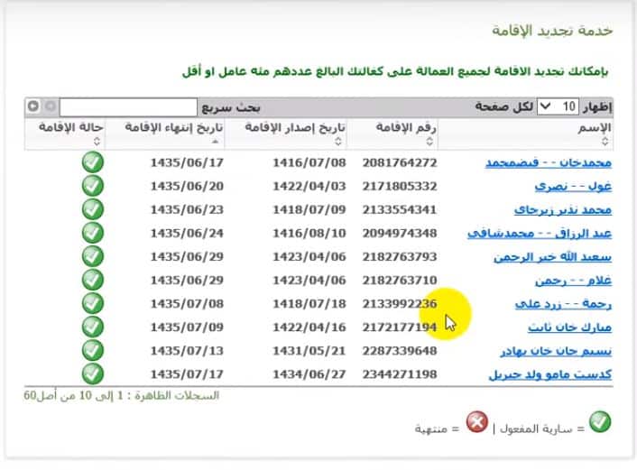 تجديد إقامة العمال | موسوعة الشرق الأوسط