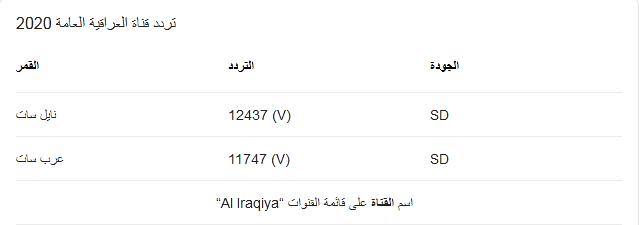 تردد قناة العراقية | موسوعة الشرق الأوسط