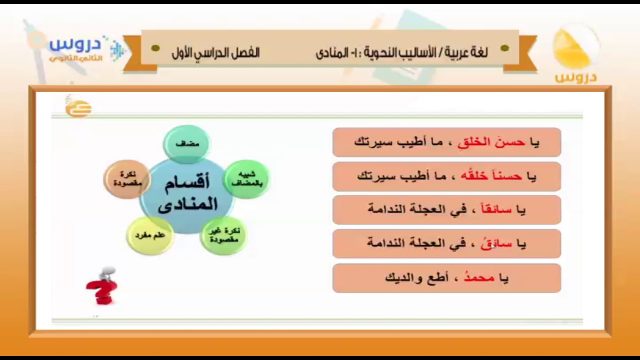 تقرير عن الاساليب النحويه | موسوعة الشرق الأوسط