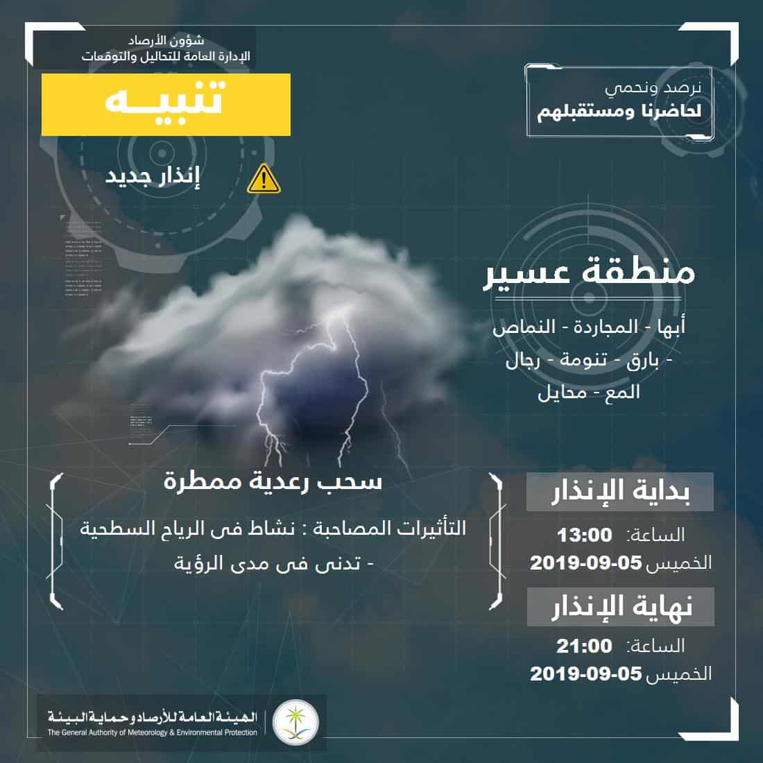 تنبيه عسير | موسوعة الشرق الأوسط