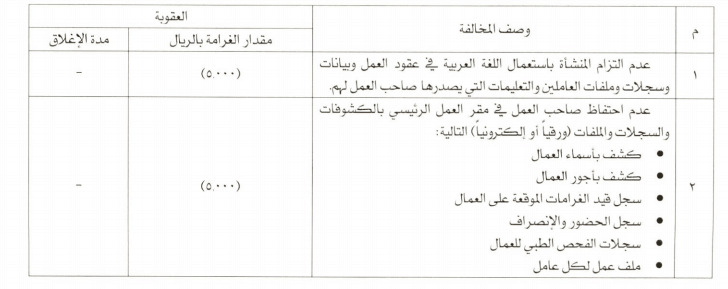 ج1 | موسوعة الشرق الأوسط