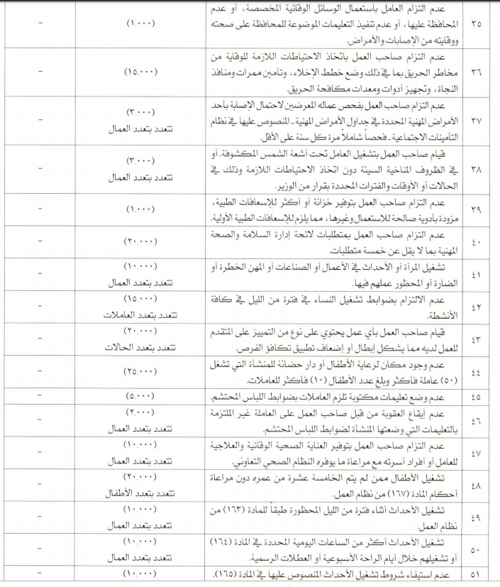 ج4 | موسوعة الشرق الأوسط