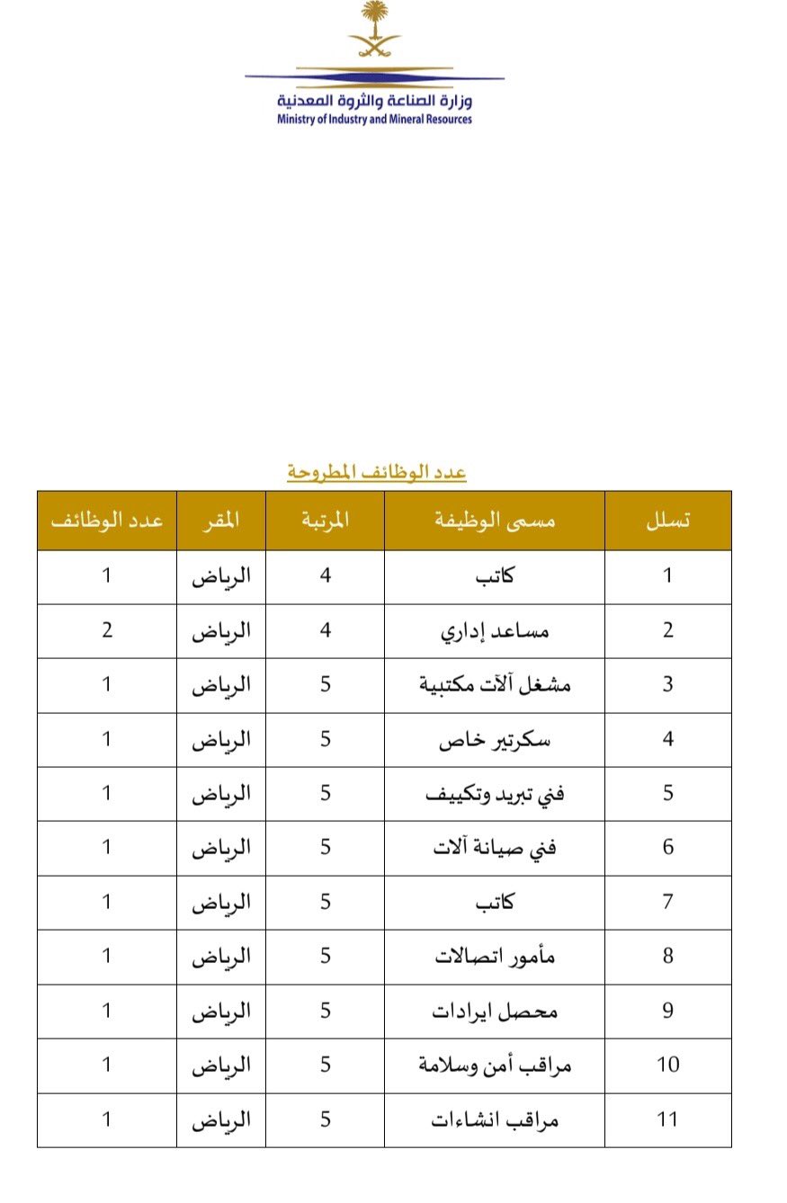 جدارة 1 | موسوعة الشرق الأوسط