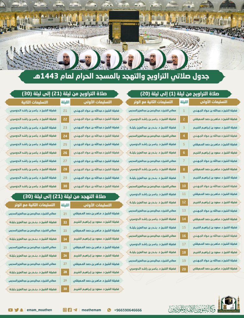 جدول ائمة المسجد الحرام رمضان 1 | موسوعة الشرق الأوسط