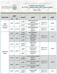 جدول اختبارات الفصل الدراسي الثاني جامعة أم القرى | موسوعة الشرق الأوسط