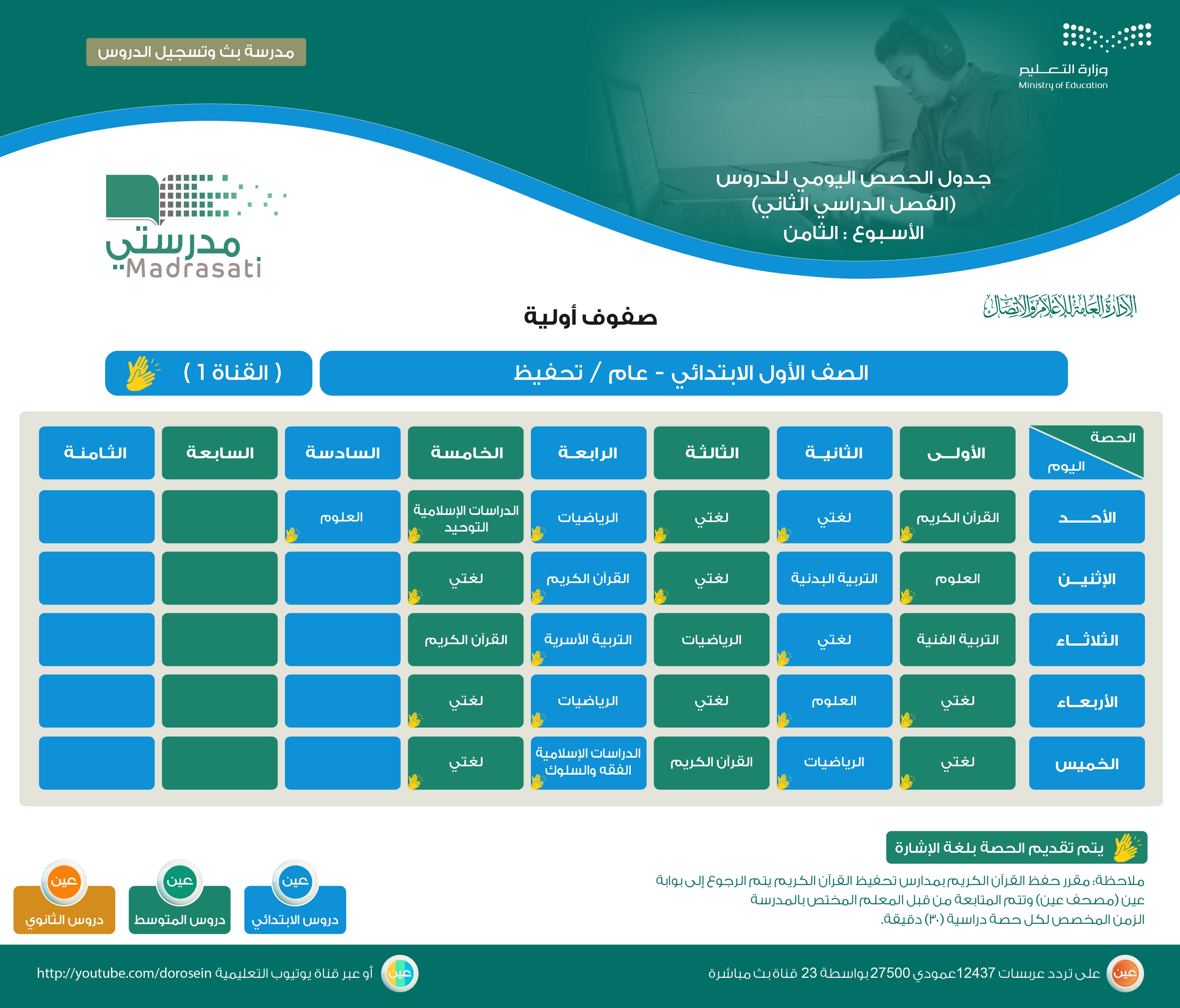 جدول الصف الأول الابتدائي | موسوعة الشرق الأوسط