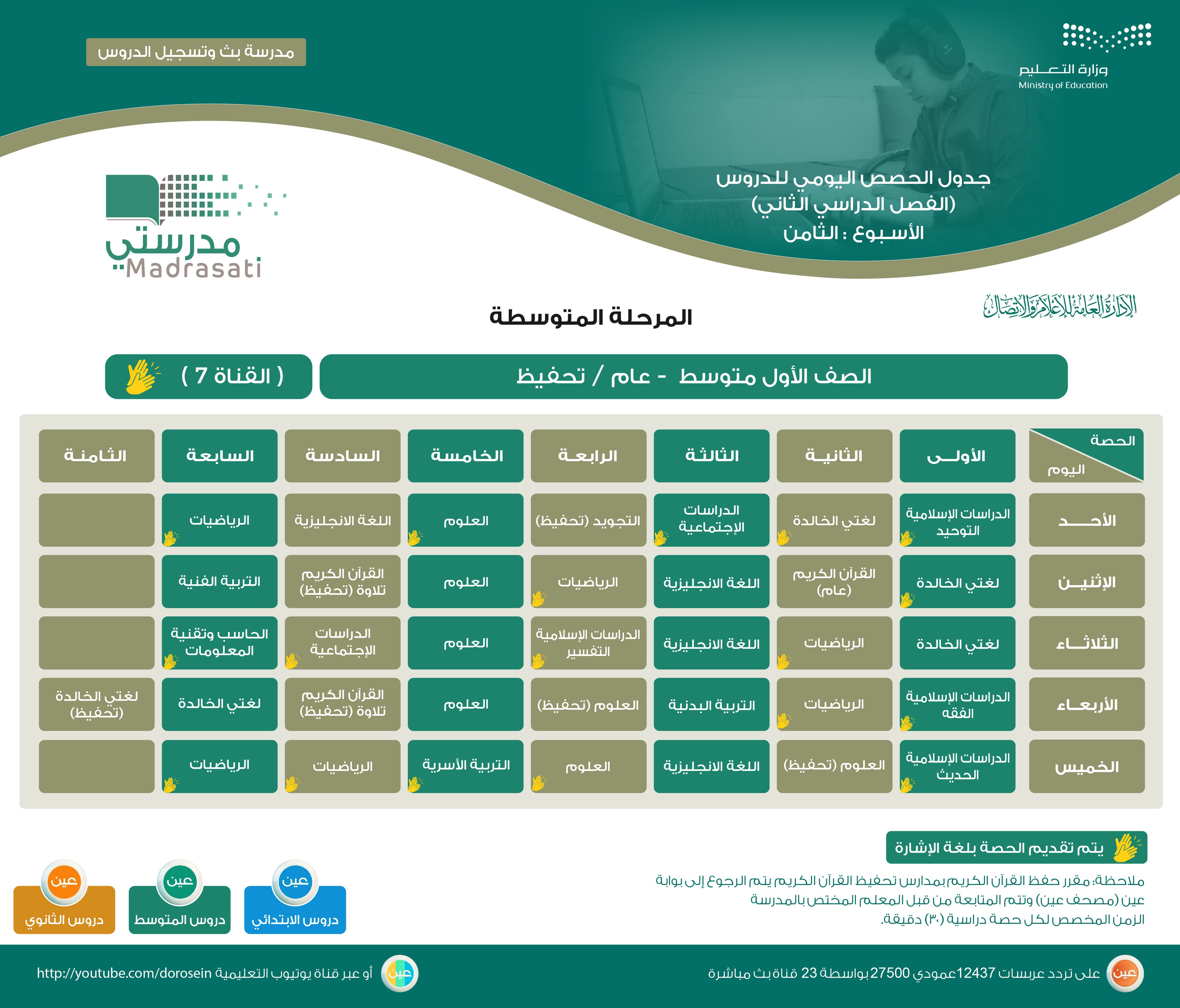 جدول الصف الأول المتوسط | موسوعة الشرق الأوسط