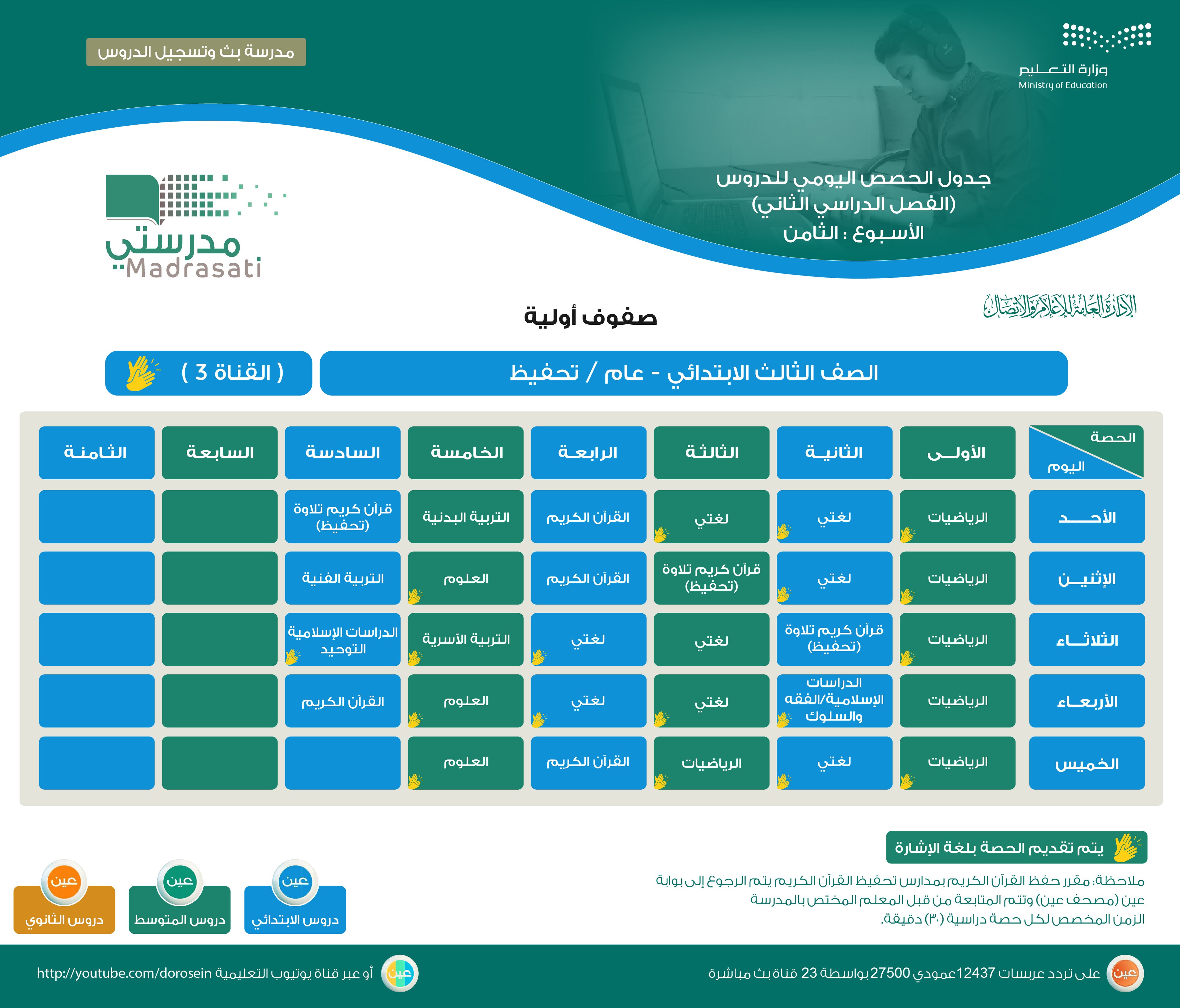 جدول الصف الثالث الابتدائي | موسوعة الشرق الأوسط