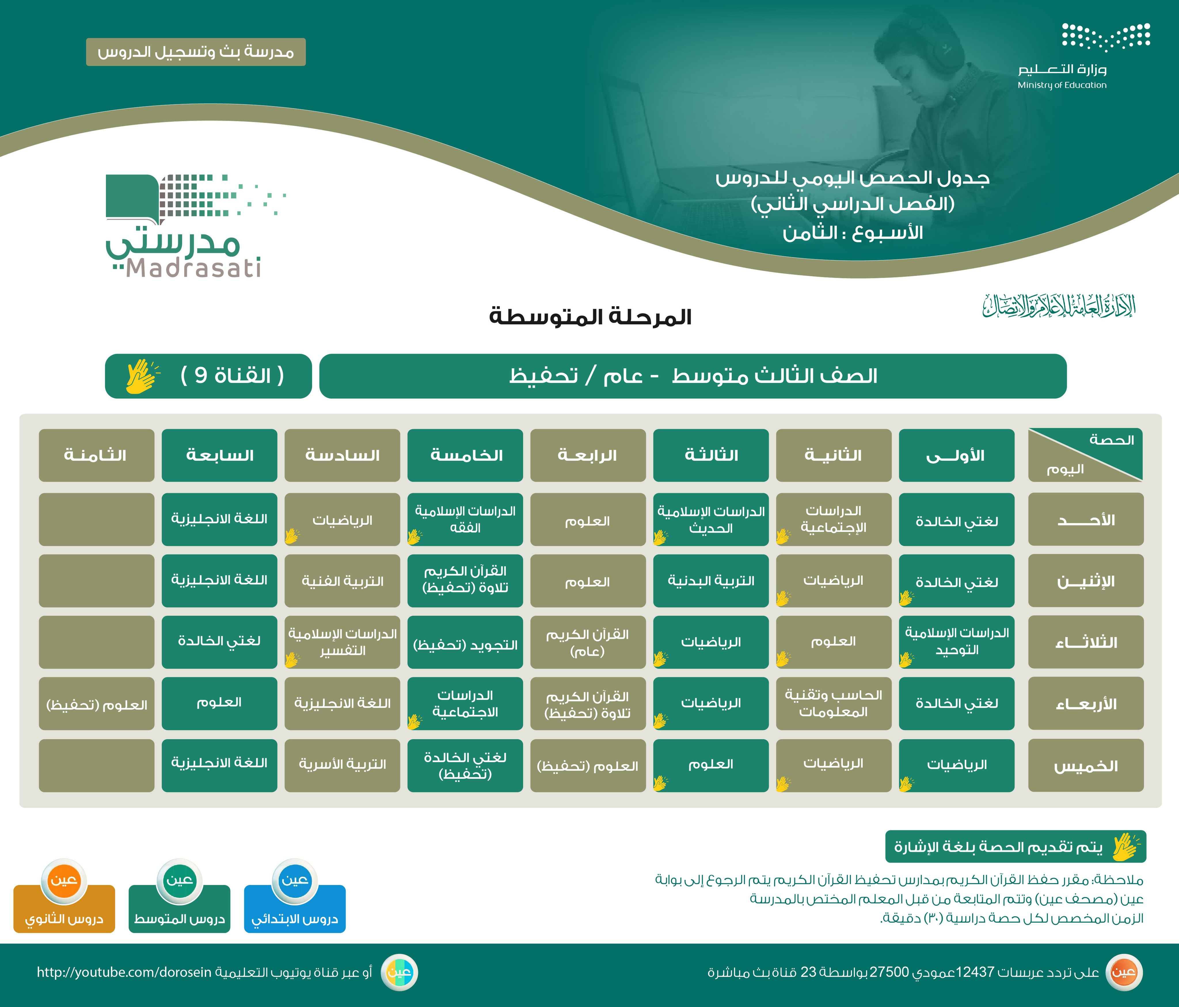 جدول الصف الثالث المتوسط | موسوعة الشرق الأوسط