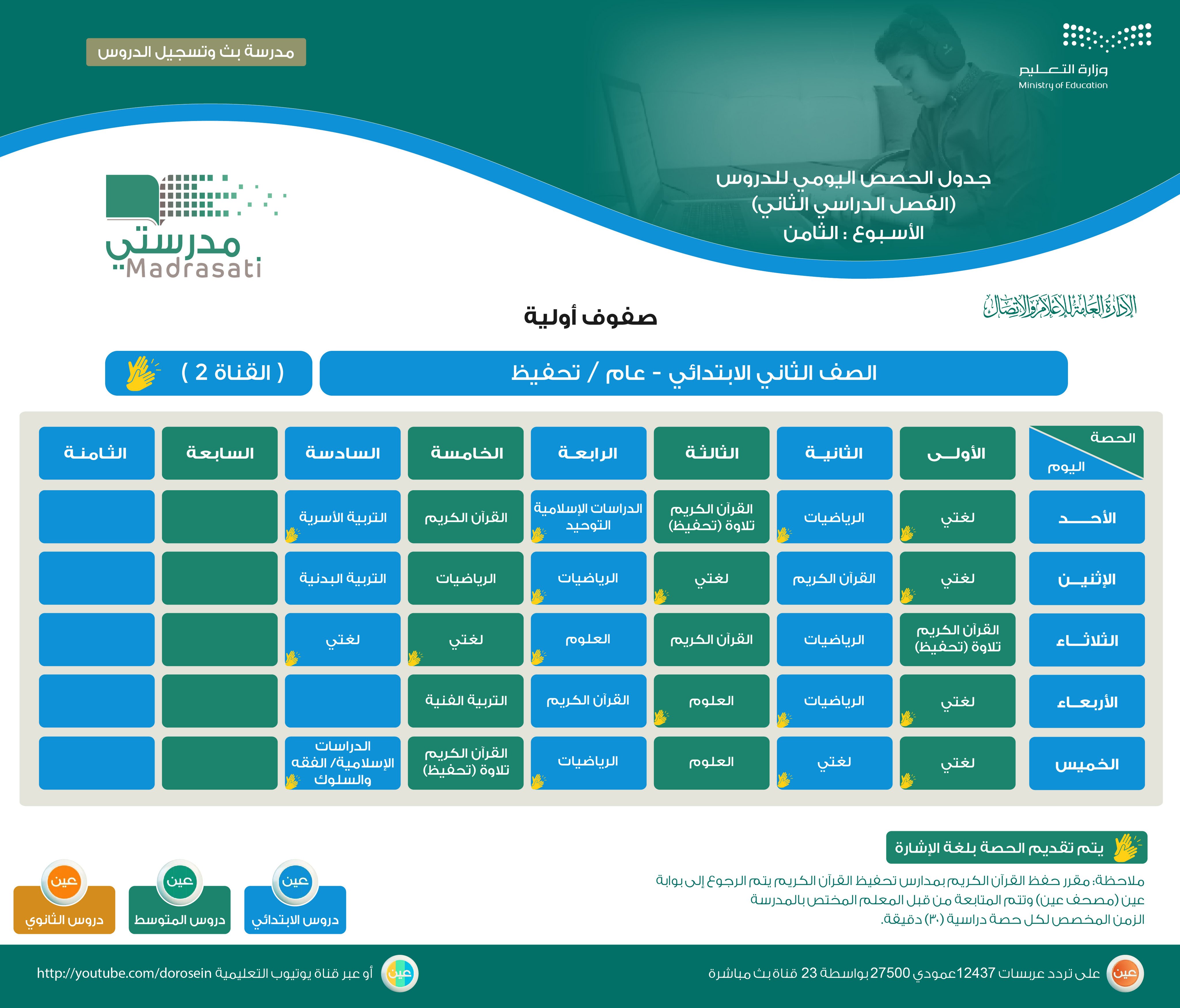 جدول الصف الثاني الابتدائي | موسوعة الشرق الأوسط