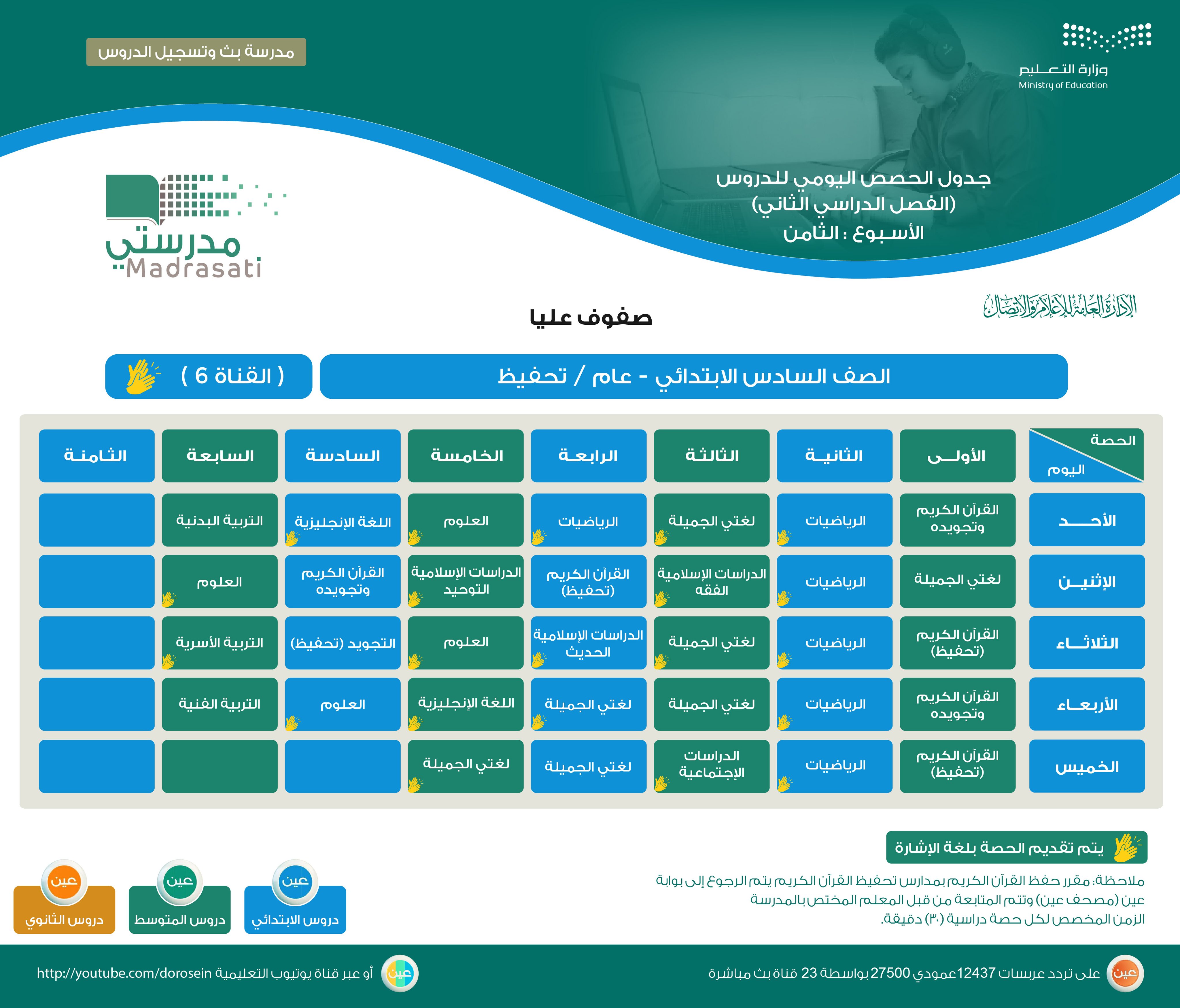 جدول الصف السادس الابتدائي | موسوعة الشرق الأوسط