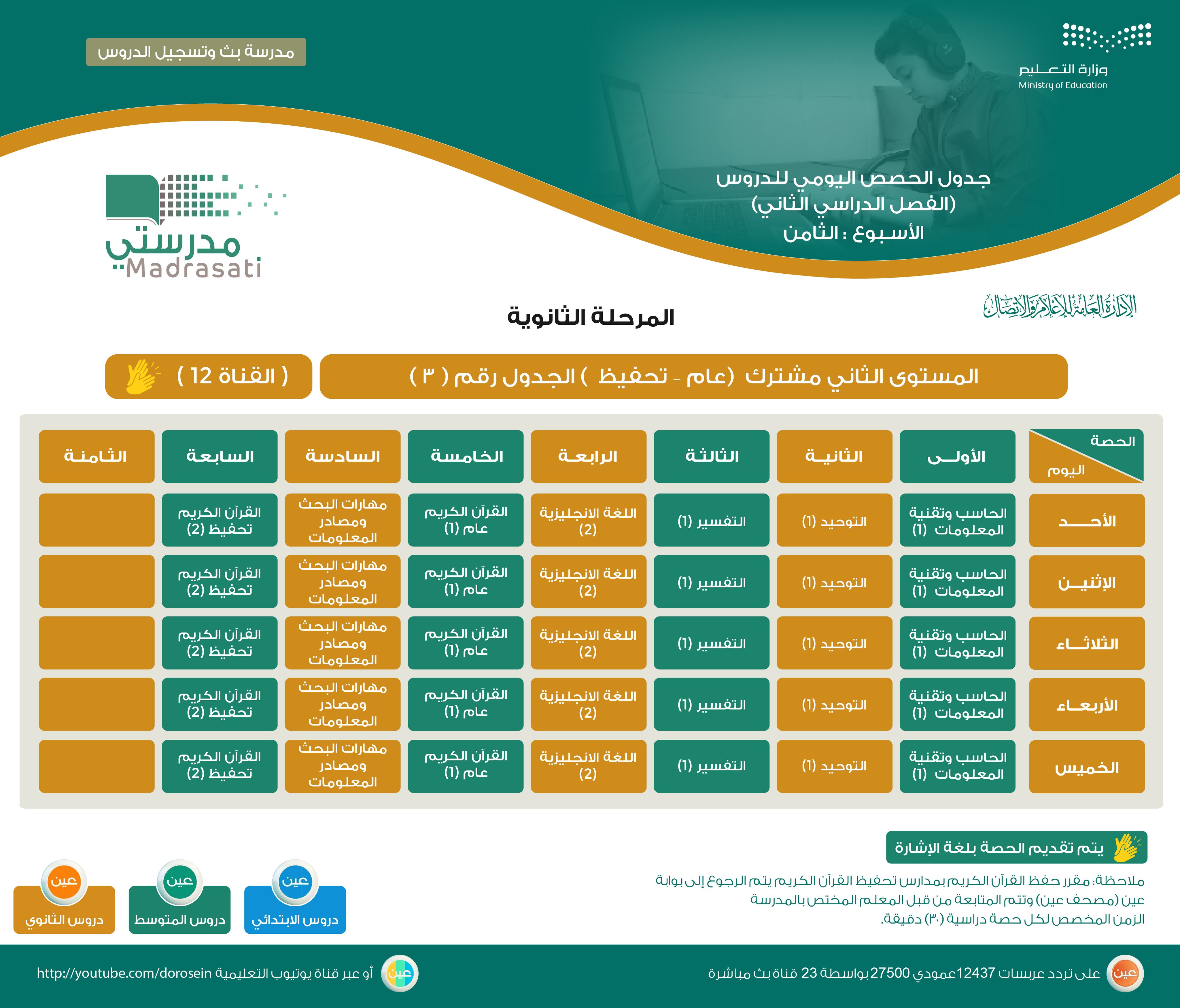 جدول المستوى الثاني مشترك عام، تحفيظ2 | موسوعة الشرق الأوسط