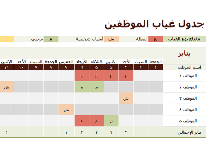 جدول غياب الموظفين | موسوعة الشرق الأوسط