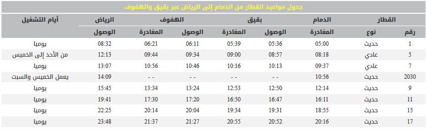 جدول مواعيد الق | موسوعة الشرق الأوسط