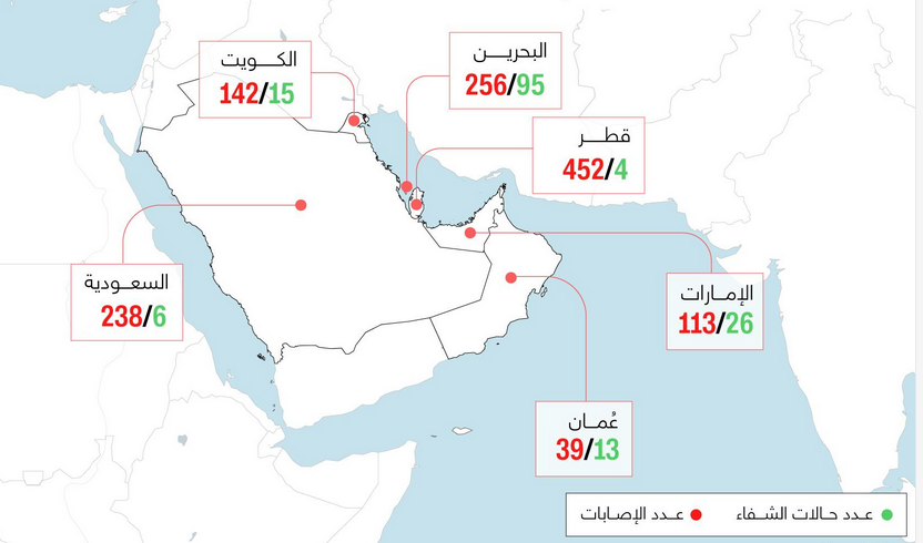 حالات كورونا في السعودية 1 | موسوعة الشرق الأوسط