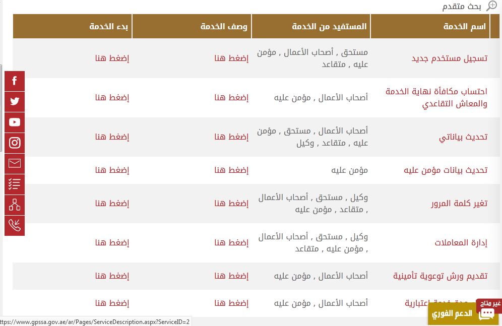 حساب نهاية مكافأة الخدمة في الإمارات2 | موسوعة الشرق الأوسط