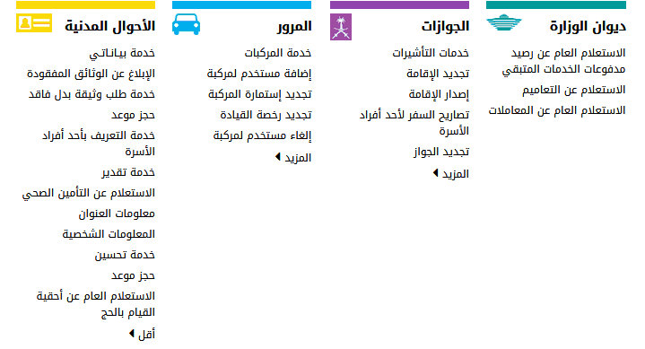 خدمات وزارة الداخلية | موسوعة الشرق الأوسط