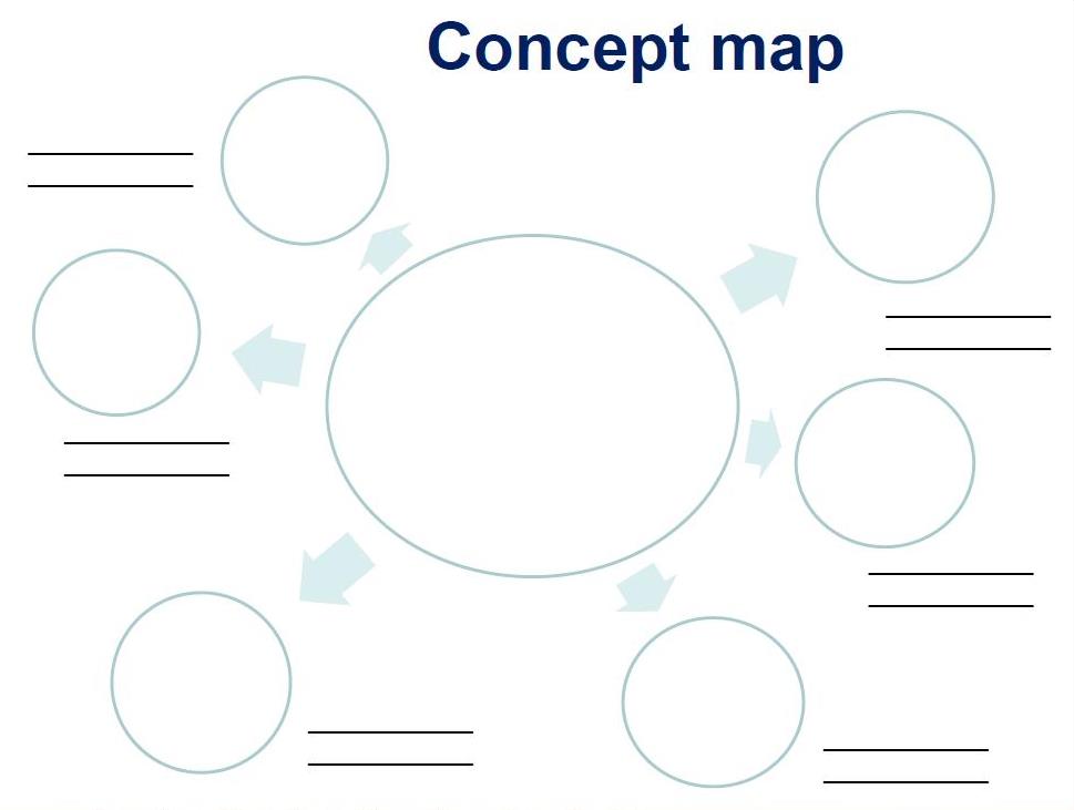خريطة مفاهيم فارغة صغيره | موسوعة الشرق الأوسط