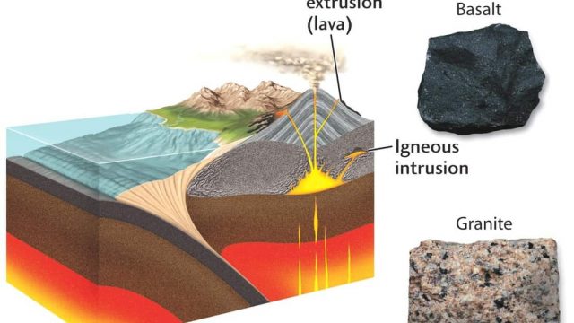 خصائص الصخور النارية | موسوعة الشرق الأوسط