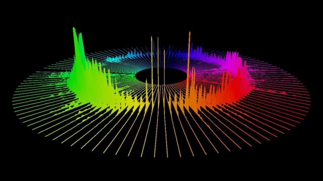 خصائص الموجات | موسوعة الشرق الأوسط