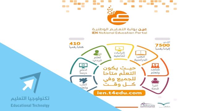 د | موسوعة الشرق الأوسط