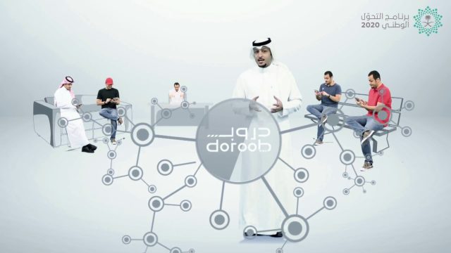 دروب | موسوعة الشرق الأوسط