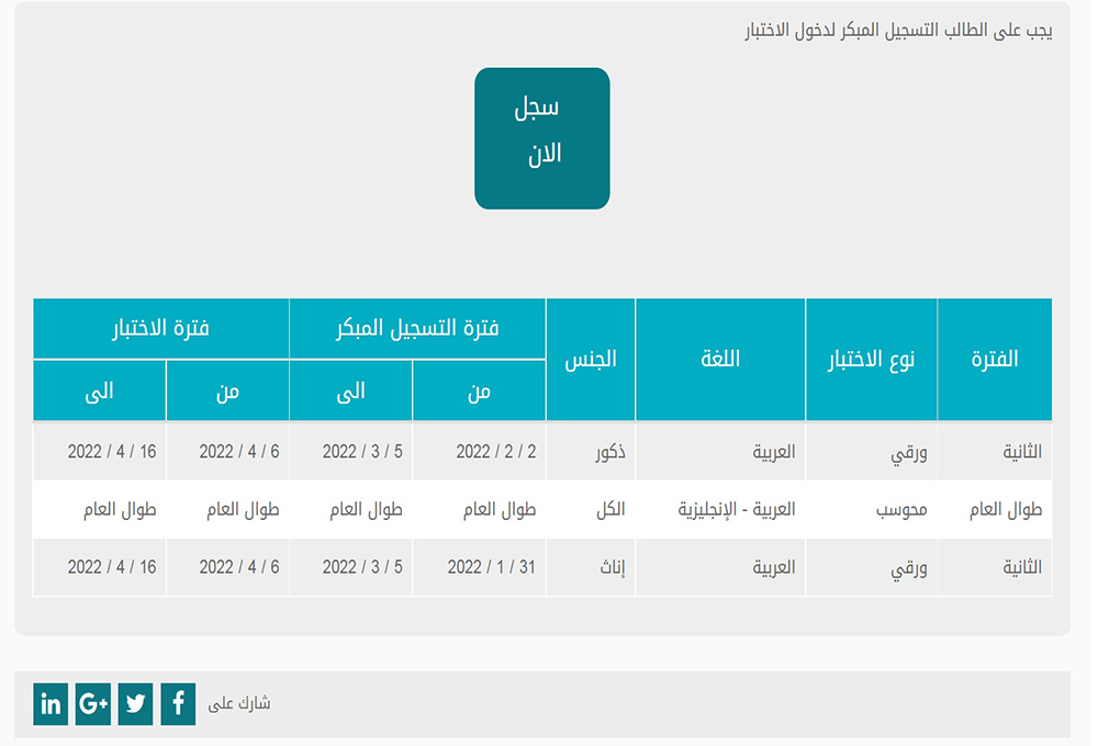 رسوم اختبار الرخصة المهنية 1444 1 | موسوعة الشرق الأوسط