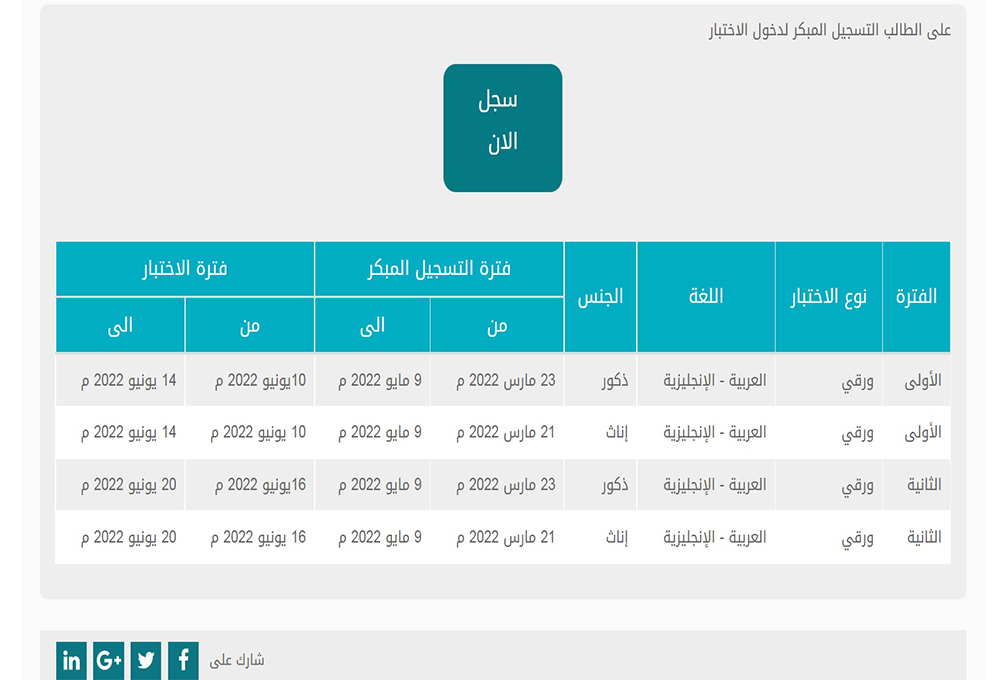 رسوم اختبار الرخصة المهنية 1444 2 | موسوعة الشرق الأوسط