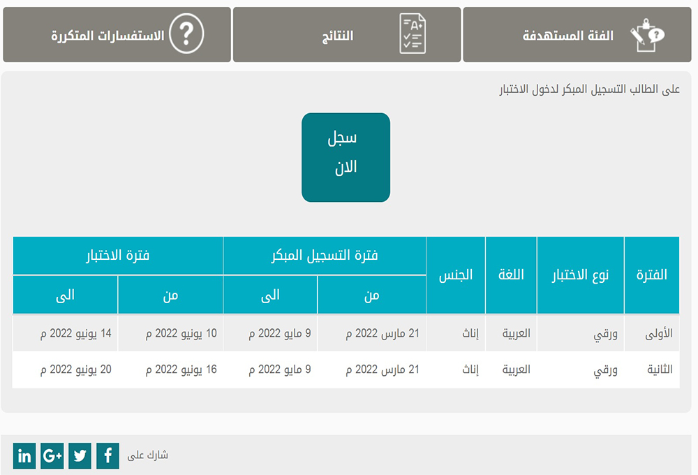 رسوم اختبار الرخصة المهنية 1444 3 | موسوعة الشرق الأوسط