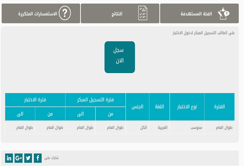 رسوم اختبار الرخصة المهنية 1444 4 | موسوعة الشرق الأوسط