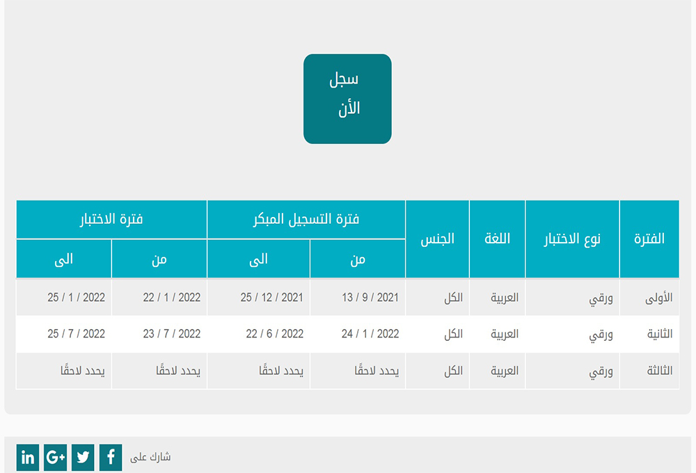 رسوم اختبار الرخصة المهنية 1444 5 | موسوعة الشرق الأوسط