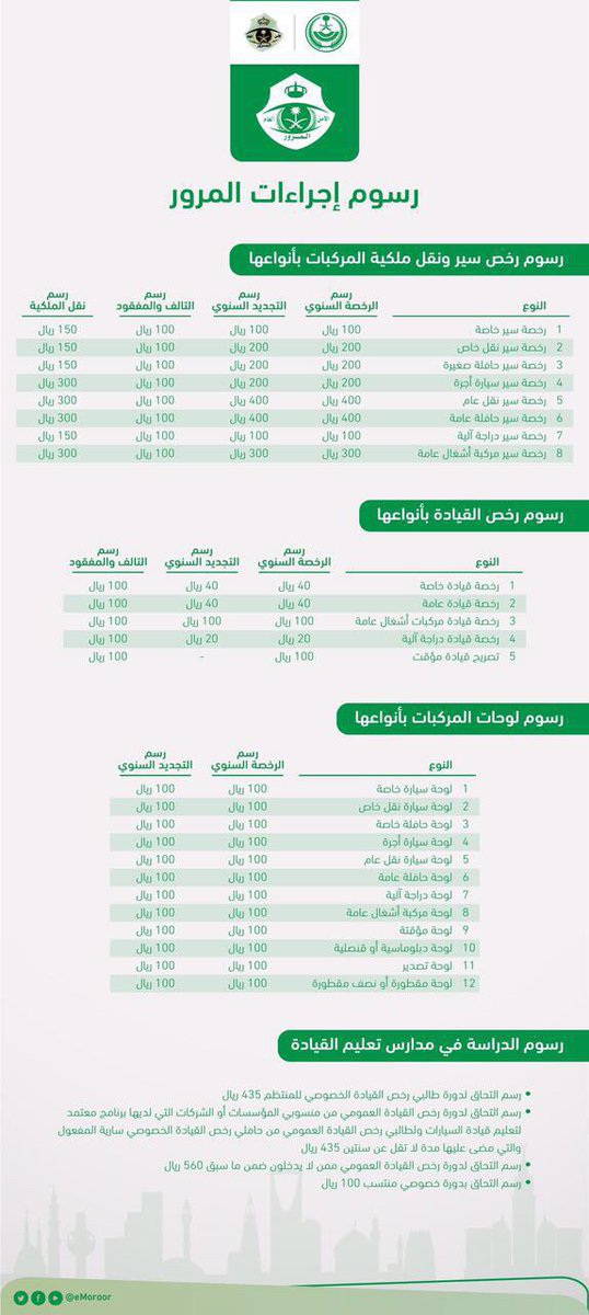 رسوم | موسوعة الشرق الأوسط