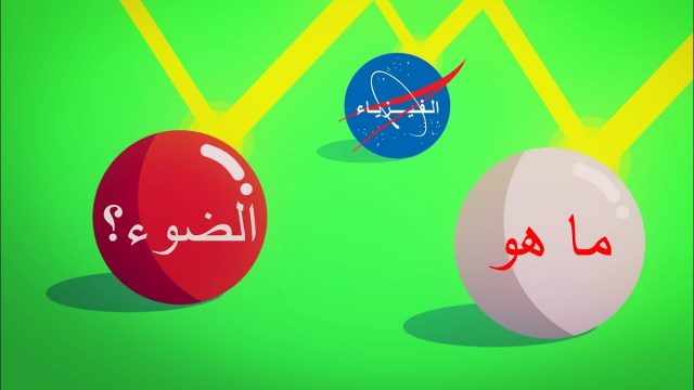 سرعة الضوء في الفراغ مقسومة على سرعة الضوء في الوسط | موسوعة الشرق الأوسط