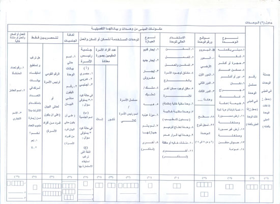 سورة | موسوعة الشرق الأوسط