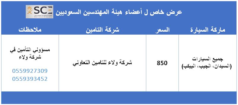 شركة الولاء | موسوعة الشرق الأوسط