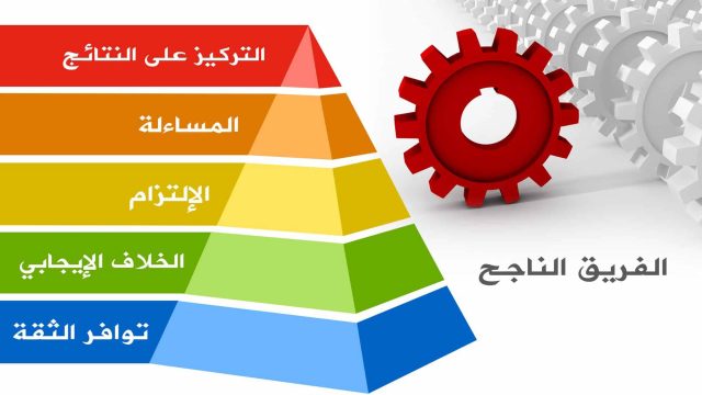 شروط العمل الوظيفي | موسوعة الشرق الأوسط