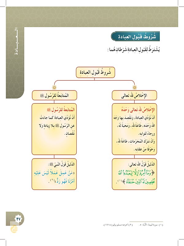 شروط قبول العبادة رابع ابتدائي 1 | موسوعة الشرق الأوسط