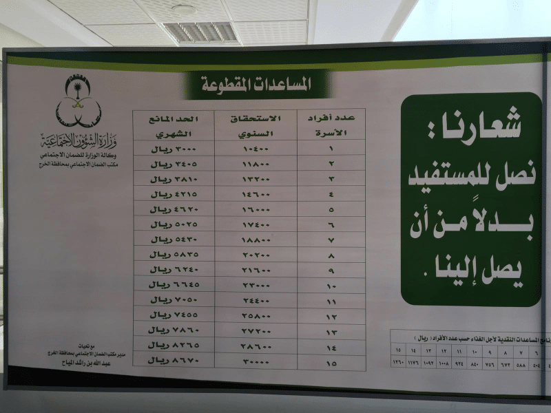 شعار | موسوعة الشرق الأوسط