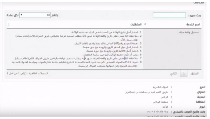 صفحة البيانات | موسوعة الشرق الأوسط