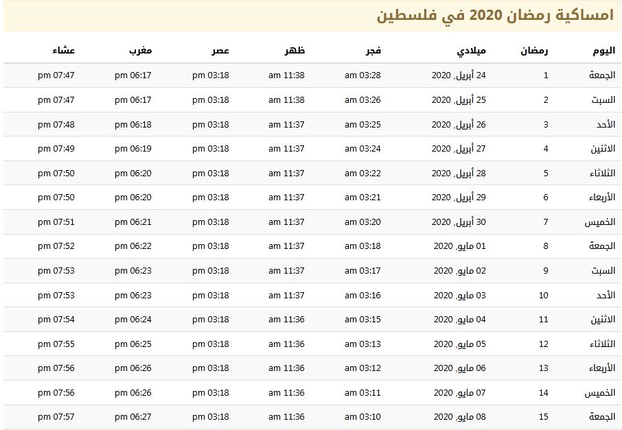 صورة 100 | موسوعة الشرق الأوسط