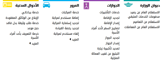 طباعة تأشيرة خروج وعودة برقم الإقامة | موسوعة الشرق الأوسط