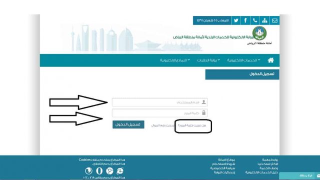 طريقة تجديد رخصة محل | موسوعة الشرق الأوسط