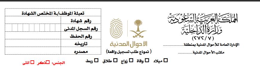 طريقة تسجيل واقعة زواج | موسوعة الشرق الأوسط