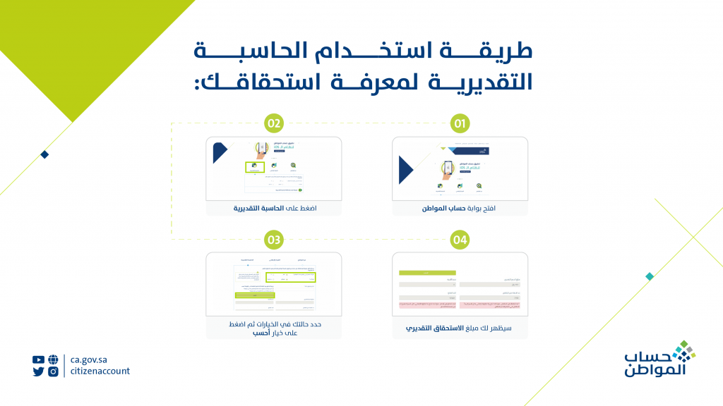 طريقة تغير رقم الجوال في حساب المواطن . | موسوعة الشرق الأوسط